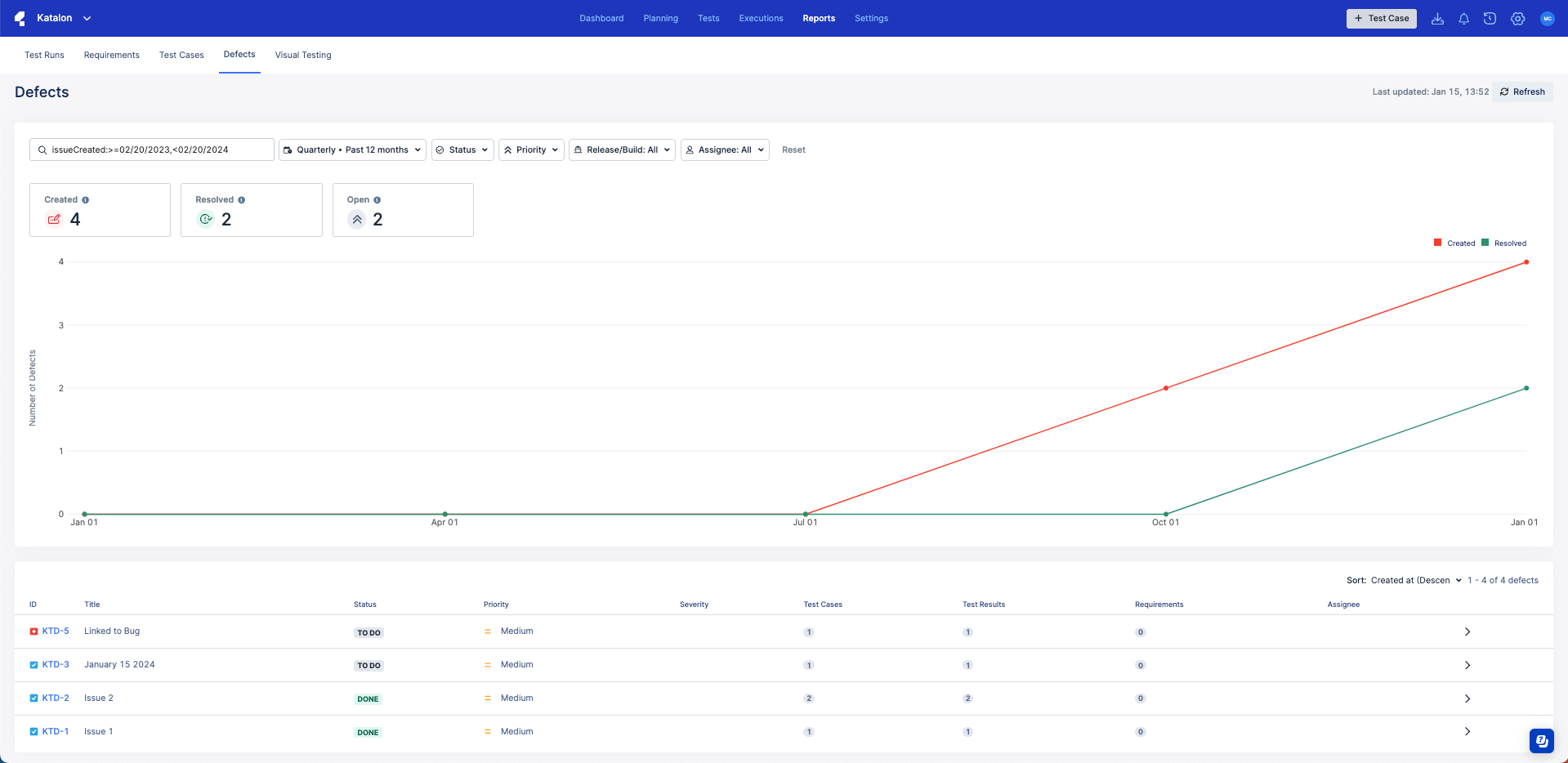 The Defects page within Reports that shows all linked defects.