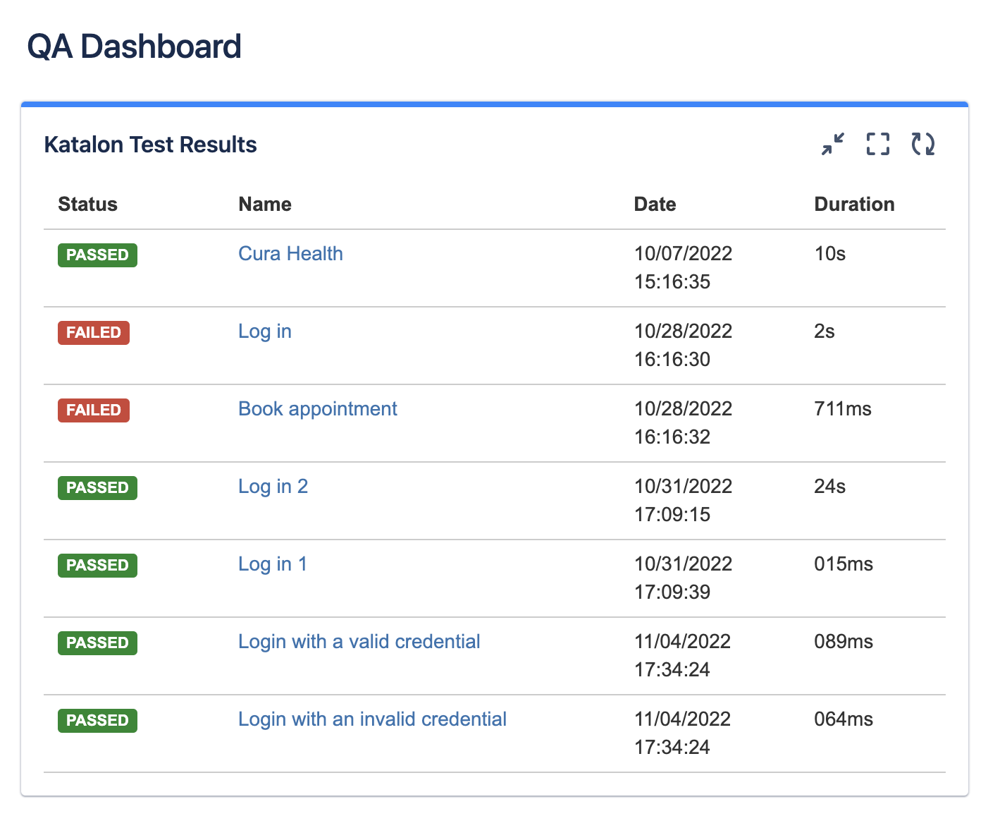 View test results in Katalon Test Results gadget